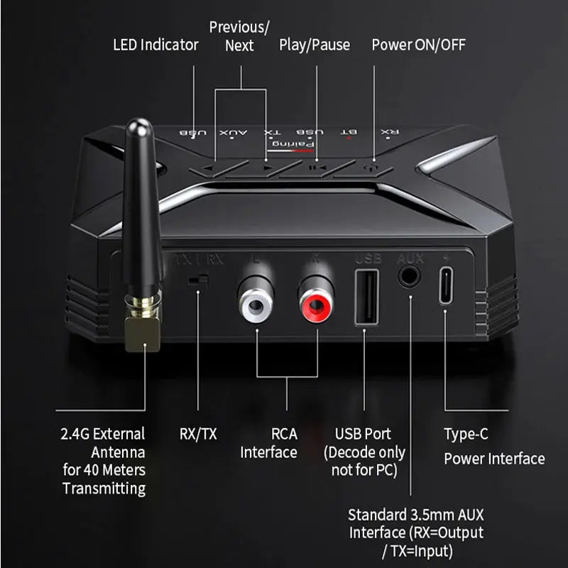 Bluetooth5.0 Audio Transmitter Receiver 40M HD Low Latency Wireless Bluetooth Adapter 3.5mm AUX Jack RCA USB for TV PC Headphone by InterCyprus Trading Ltd