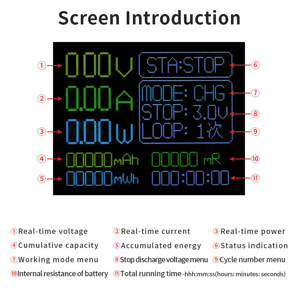 18650 Lithium Battery Capacity Tester LCD Display &ndash; Precise
