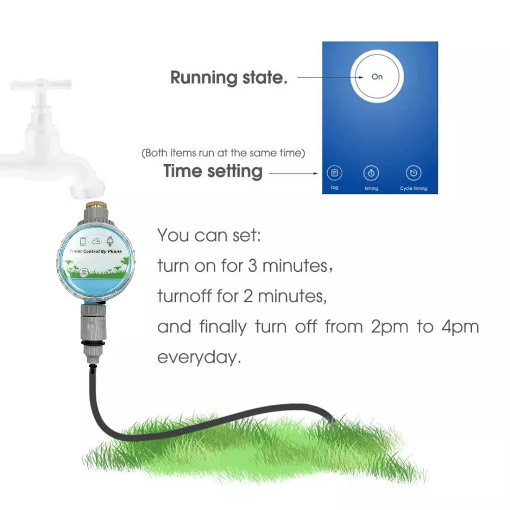 WiFi Wireless Garden Water Timer &ndash; Smartphone Remote