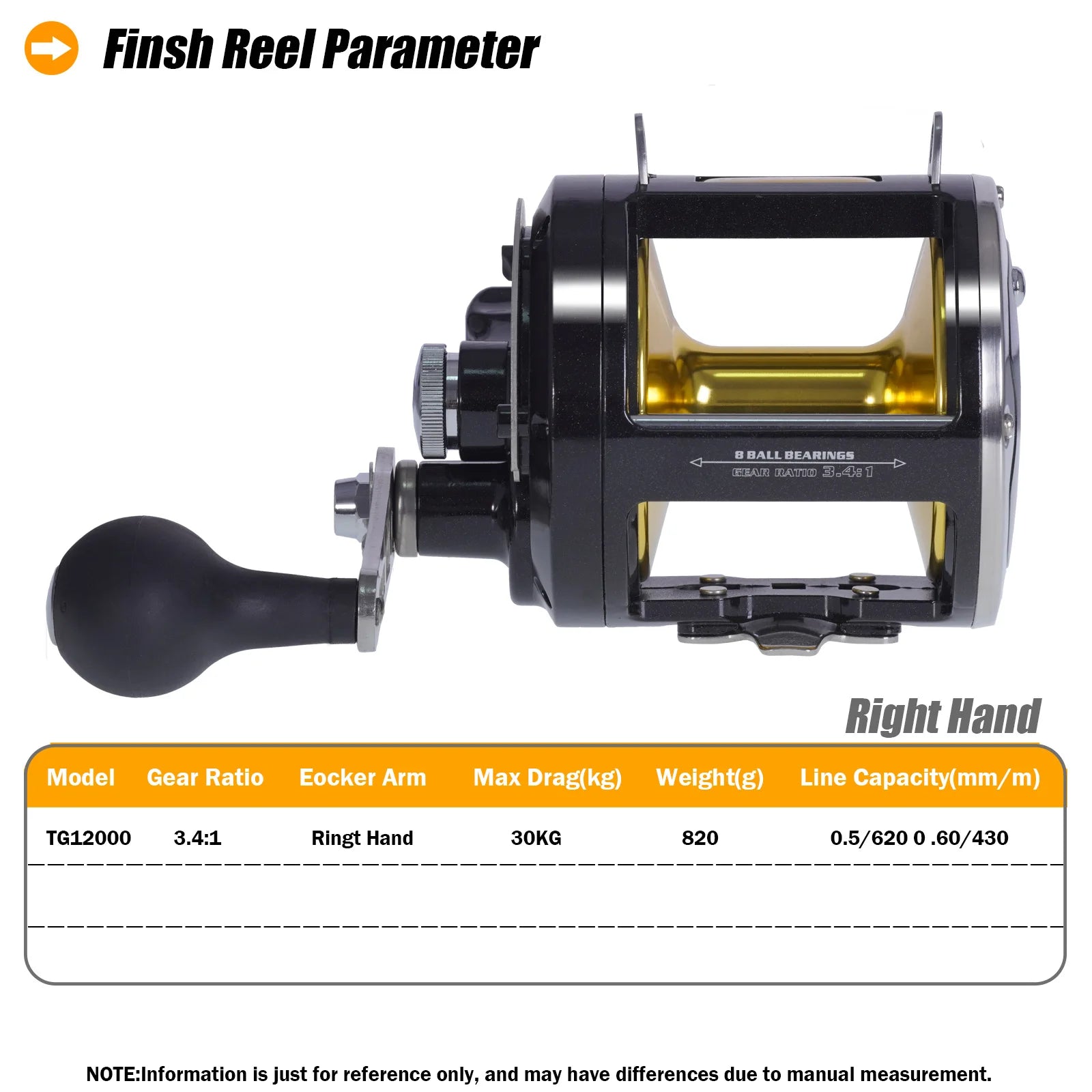 HUIOP Full Metal Trolling Fishing Reel Right Hand Drum Wheel Boat Sea Fishing Reel With Star Drag & Line Counter