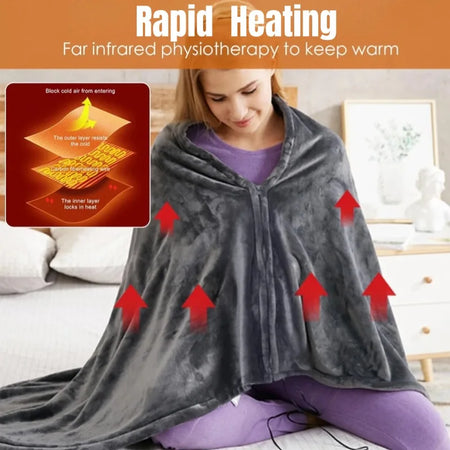Office USB Heated Blanket &ndash; Wearable 3-Level Warmth
