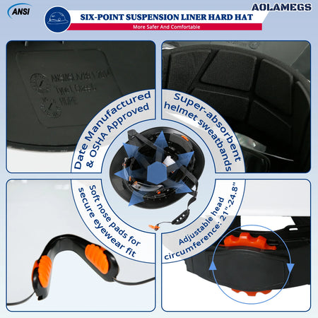 CE Full Brim Safety Helmet With Goggles &ndash; Built In Earmuffs