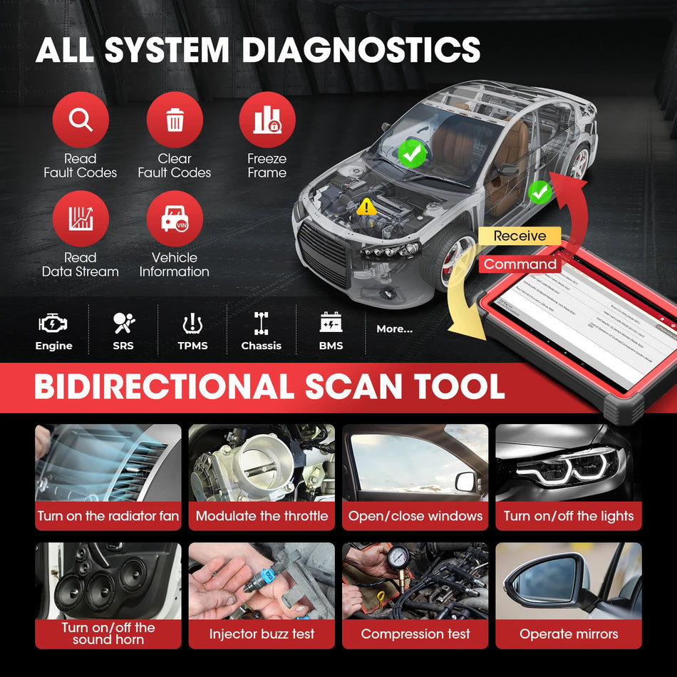 Λανσάρισμα X431 PRO5 με το σετ εργαλείων σαρωτή IMMO X-PROG3