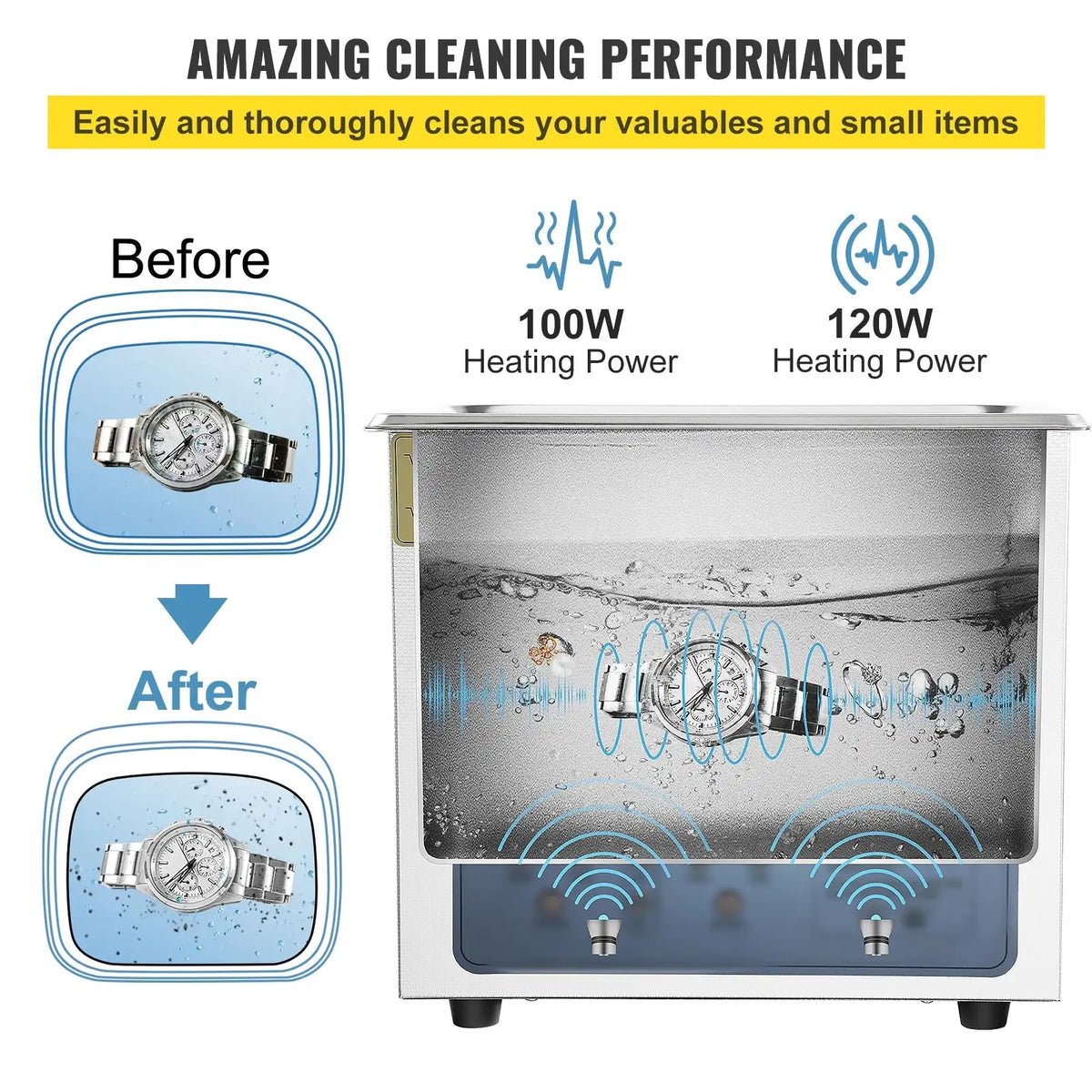 Ultrasonic Cleaner 3L-15L Portable 36K-40KHz