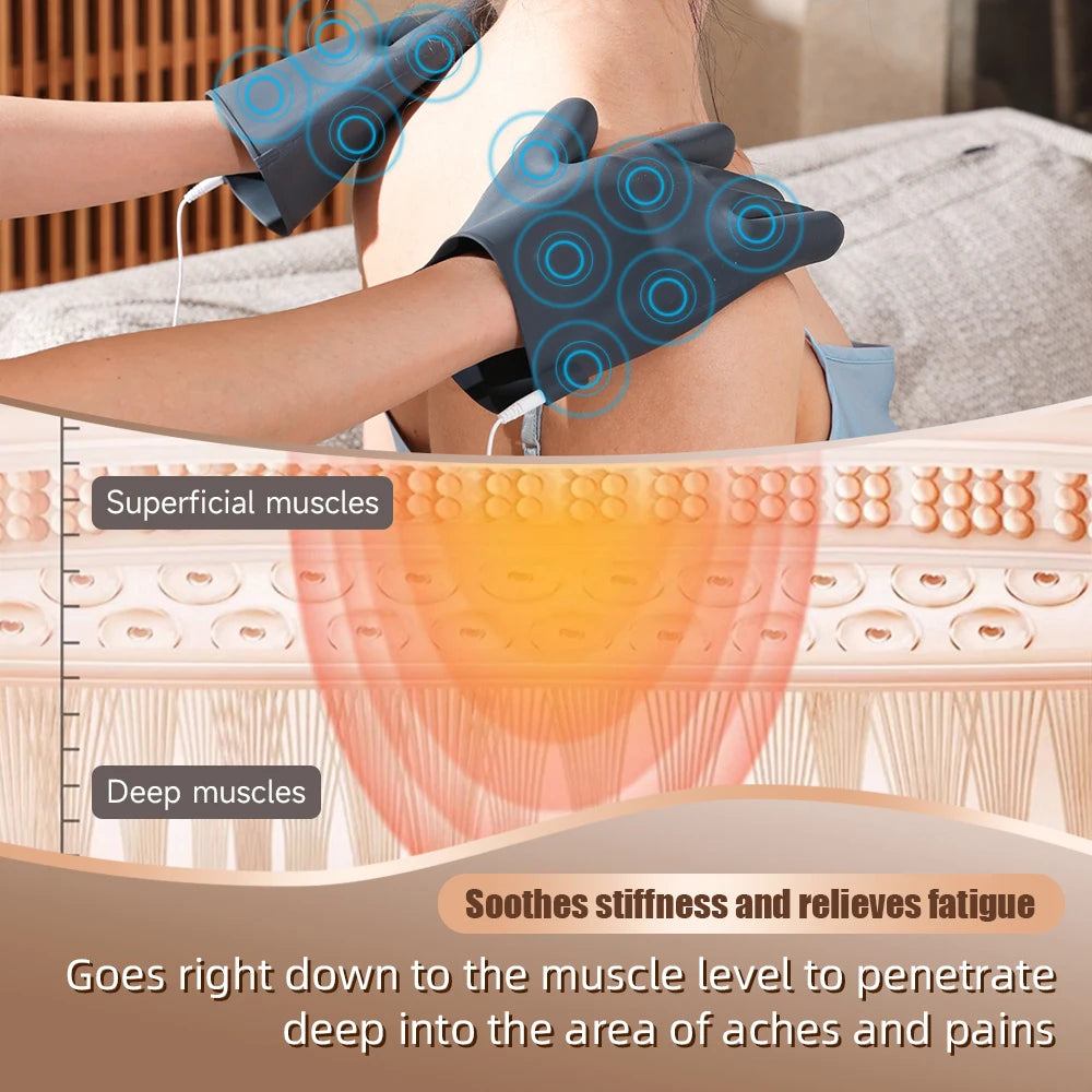 Electric Pulse Massage Gloves with Remote - EMS TENS for Full Body Relaxation