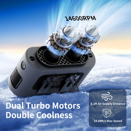 Socoolfan 14500mAh Portable Outdoor Fan &ndash; Strong Dual Air Vents for Travel and Sports