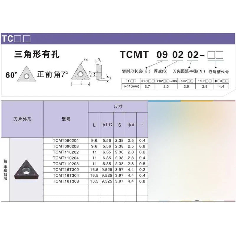 High-Performance TCMT Carbide Turning Inserts for Stainless Steel