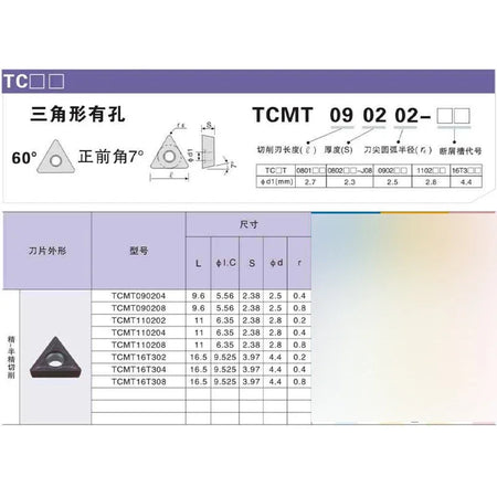 High-Performance TCMT Carbide Turning Inserts for Stainless Steel
