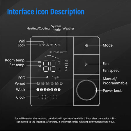 JUANJUAN BAC-18 &ndash; WiFi Temperature Control for Home Comfort
