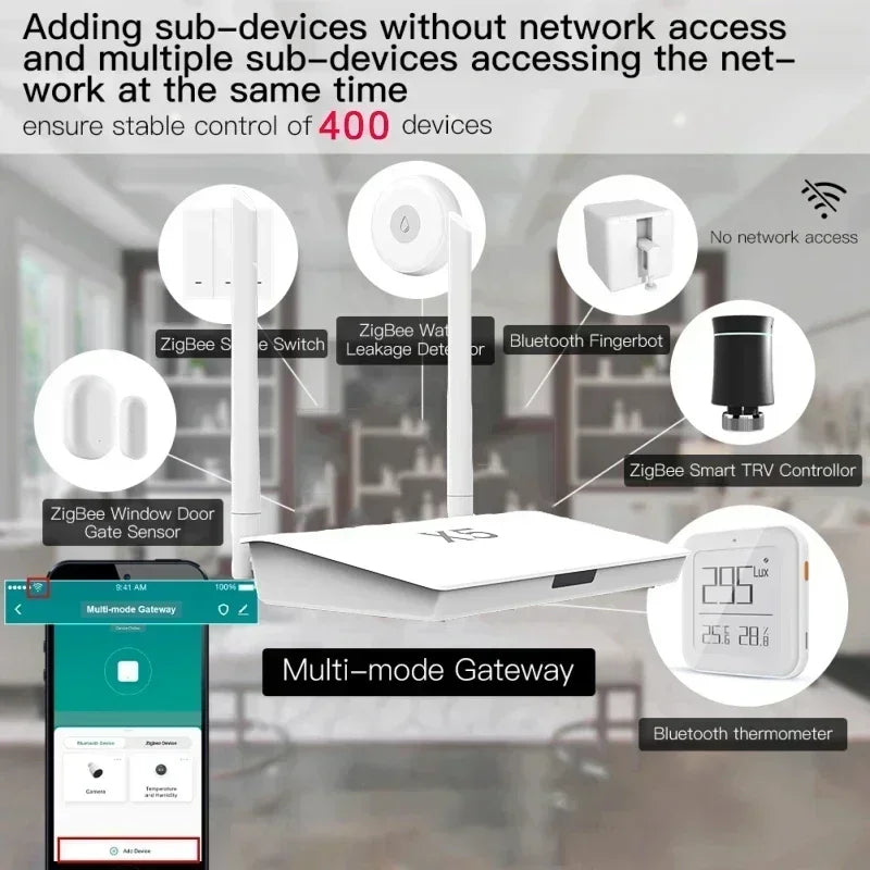 Zigbee 3.0 centrmezgls ar Bluetooth, Tuya Smart Life vārti, vadu tīkla savienojums