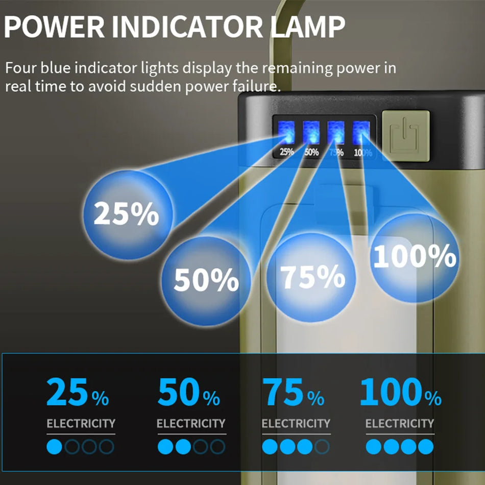 Salokāms Saules Enerģijas Banka Kempinga Lampa Ūdensizturīga Led