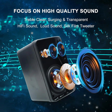 Herdio 3.5'' Waterproof Outdoor Speakers - 200W 3-Way Wall Mount Sound System with Superior Audio Quality for Patio, Marine, and Indoor Use