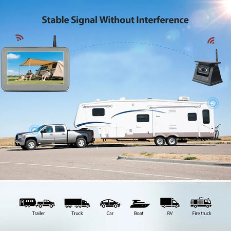 Solar Powered WiFi Rear View Cam &ndash; AHD 5Inch Monitor