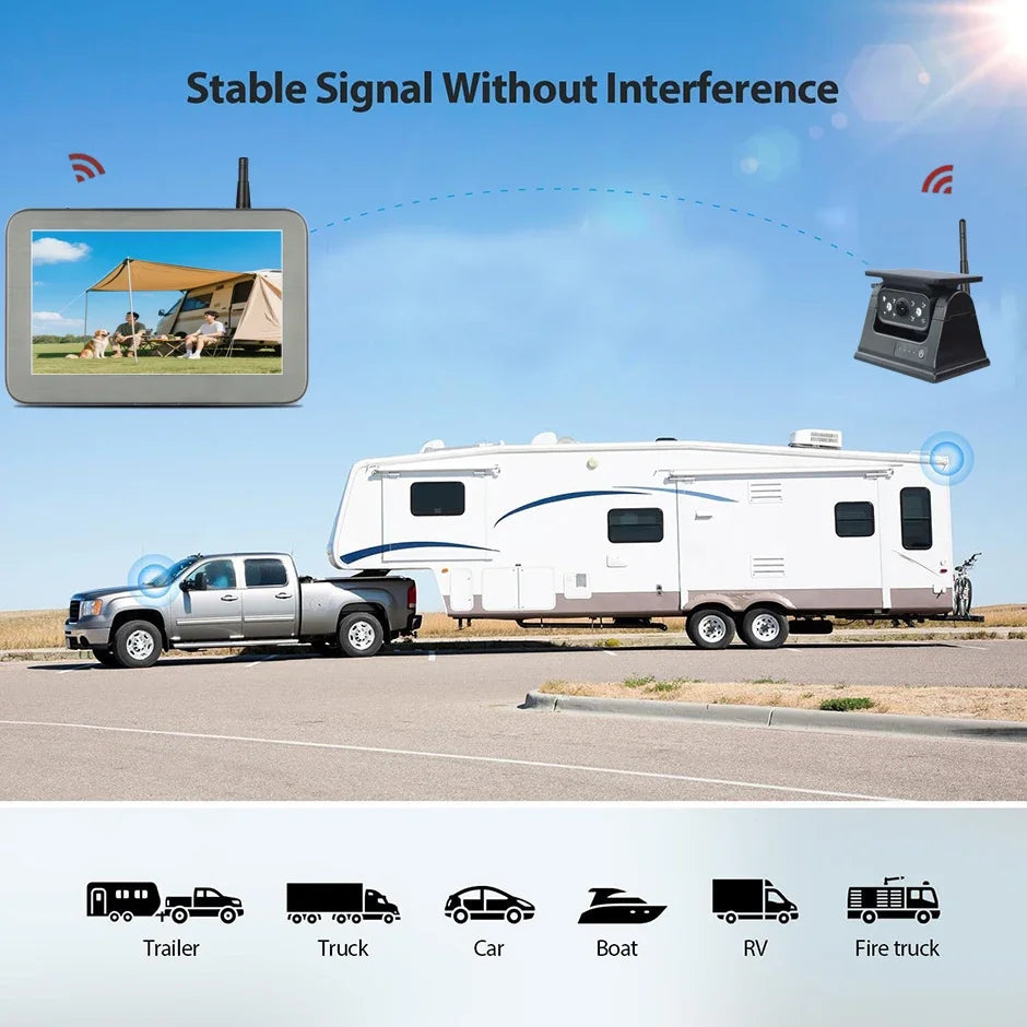 Solar Powered WiFi Rear View Cam &ndash; AHD 5Inch Monitor