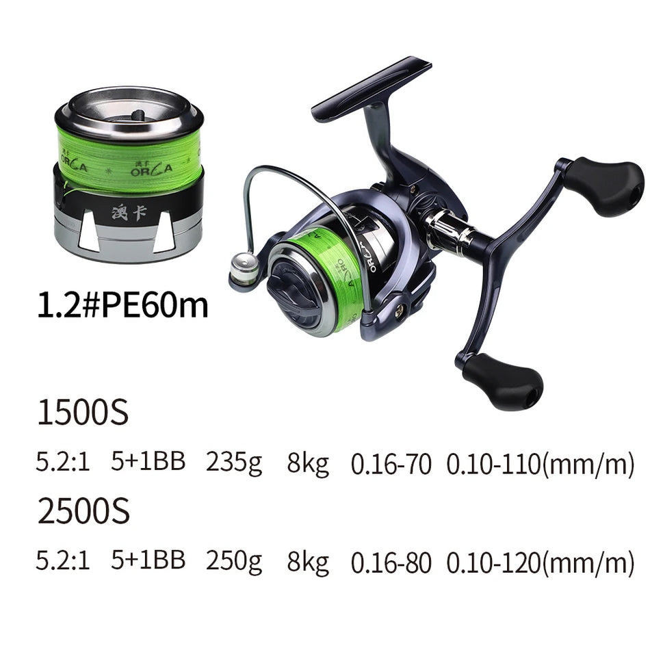 Taigek 1500-2500 Series Metal Fishing Reel - Double Handle Sea Spinning Reels