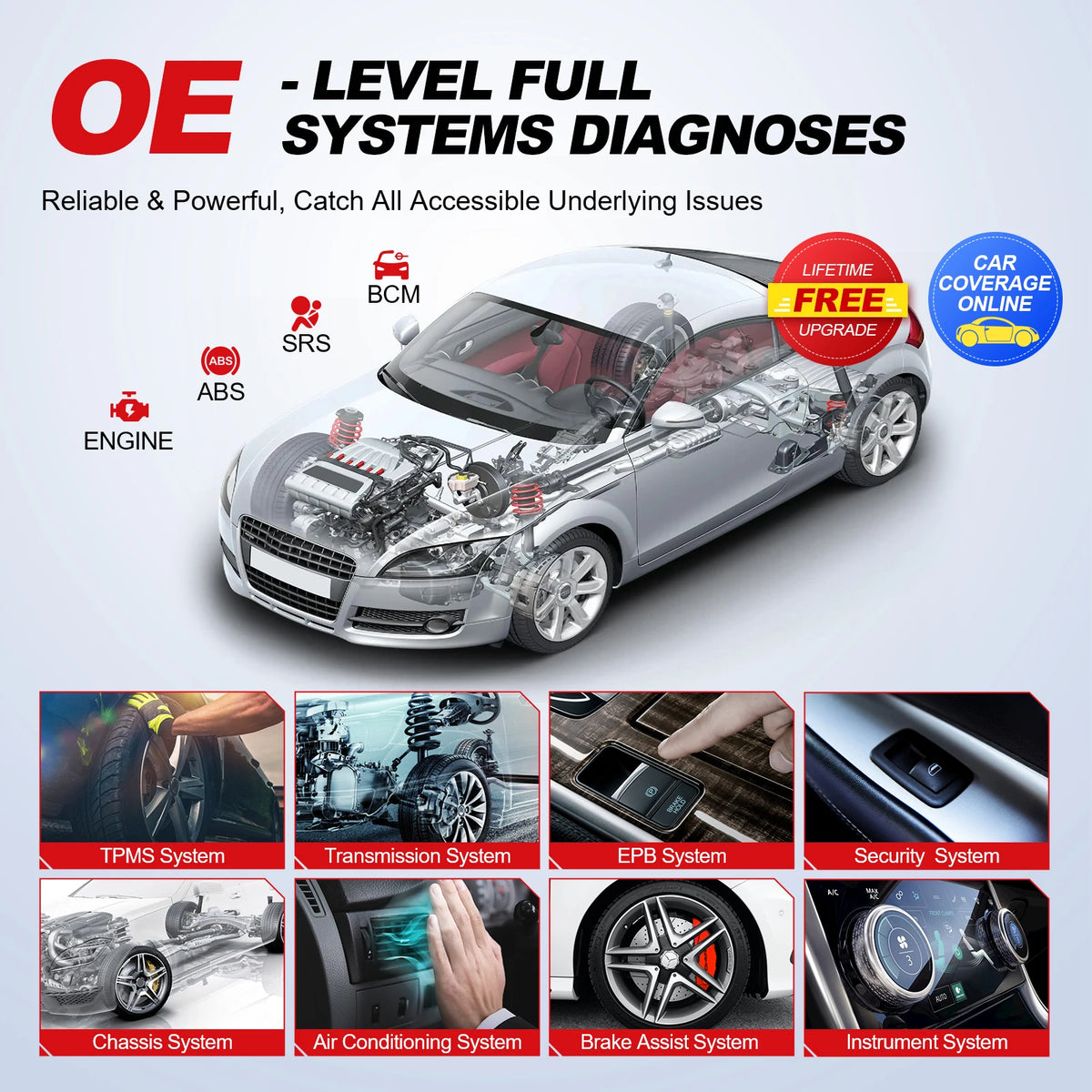 THINKCAR THINKTOOL MINI 2 CANFD &ndash; Bi-Directional Scan