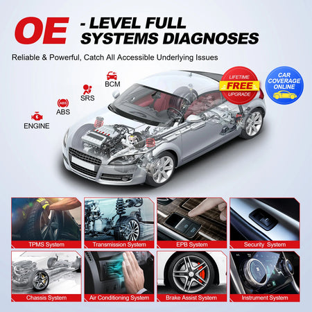 THINKCAR THINKTOOL MINI 2 CANFD &ndash; Bi-Directional Scan