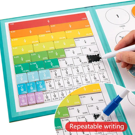 Magnetic Fraction Learning Toy &ndash; Hands On Learning Fun