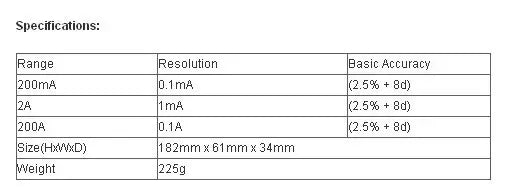 DT-9810 Digital Multimeter &ndash; Compact AC Leakage Clamp Meter