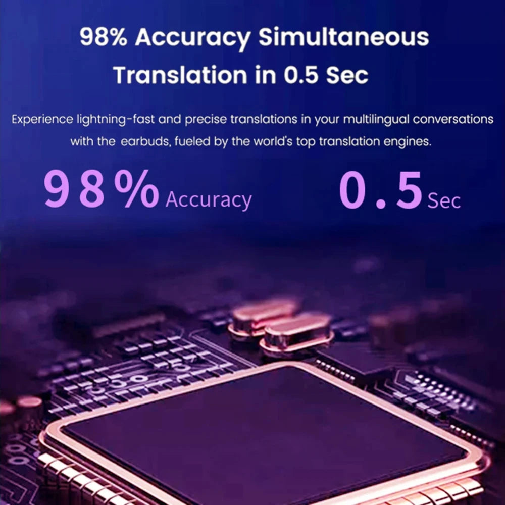 Real Time Translator Earbuds &ndash; 144 Languages Translation