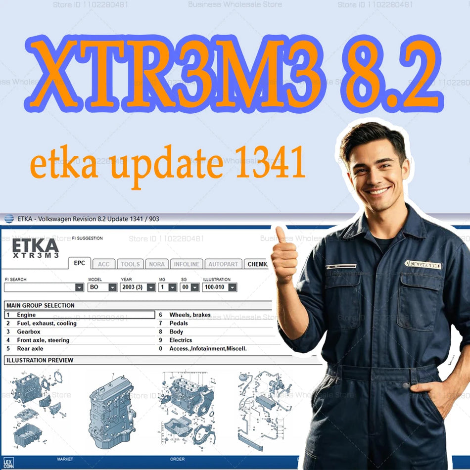 Catalogul Mașinilor Virtuale Volkswagen ETKA 8.2 pentru Vehiculele Grupului VW