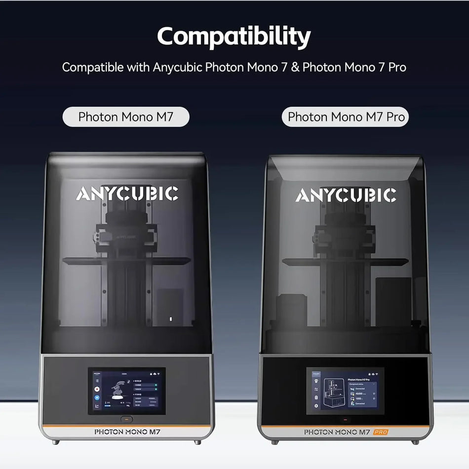 Anycubic Photon Mono M7 Pro Screen Protector &ndash; Ultra Clear