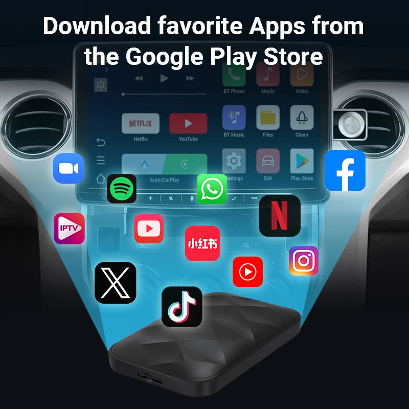 Three In One Android14 CarPlay Dongle &ndash; Plug and Play