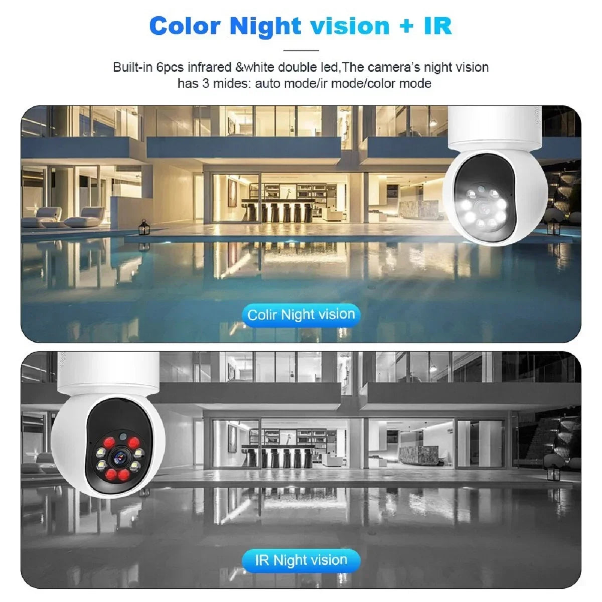 8MP Smart WiFi IP Camera