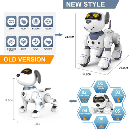 Remote Control Robot Dog &ndash; Smart Dancing Companion Toy
