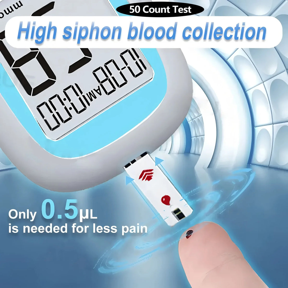 Blood Glucose Meter 50 Strips Kit &ndash; All In One Monitoring