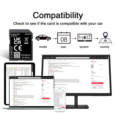 A2139069110 V20 Europe Sat Nav SD Card 32GB &ndash; 2025 Maps