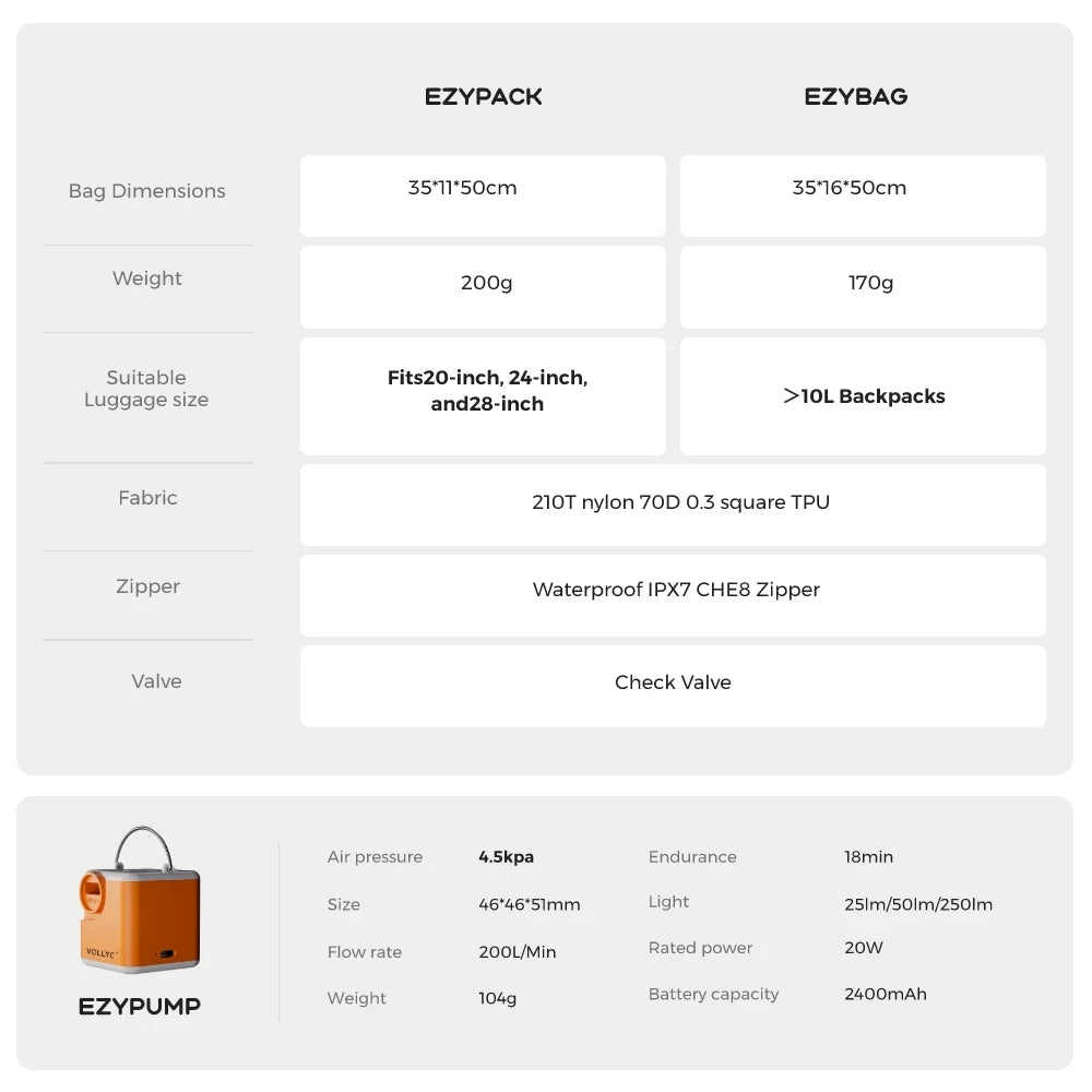 VOLLYC EZYPACK and EZYBAG 25L &ndash; IPX7 Nylon Vacuum Bag