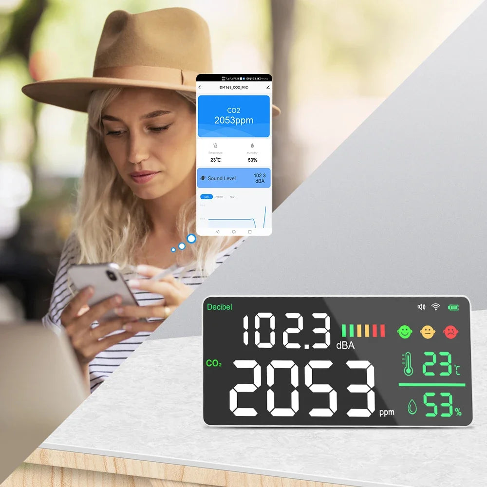 Dienmern CO2 Decibel Meter - Smart WiFi Connectivity