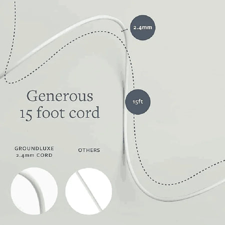 15 Ft Universal Grounding Cable &ndash; Meridian Massage Tools