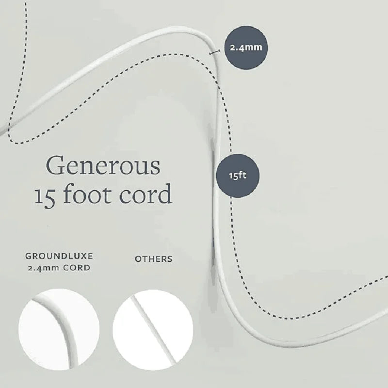 15 Ft Grounding Cable Meridian Tools &ndash; Universal Grounding