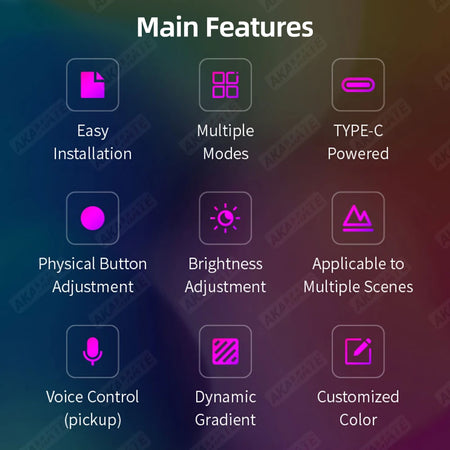 Car Centre Magnetic Ambient Light - Custom Color Control