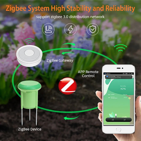 Tuya Smart Zigbee Soil Tester