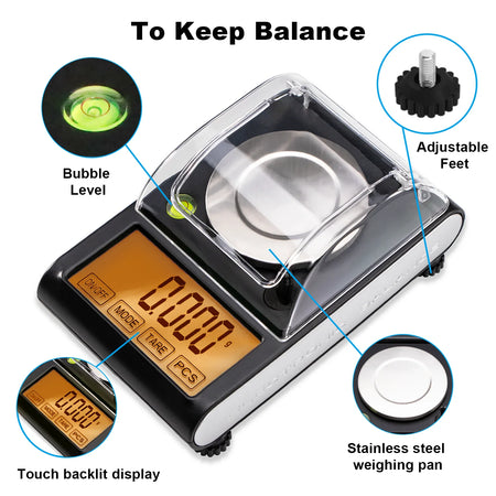 Weightron KL2 &ndash; Guaranteed Accuracy for Precision Measurement