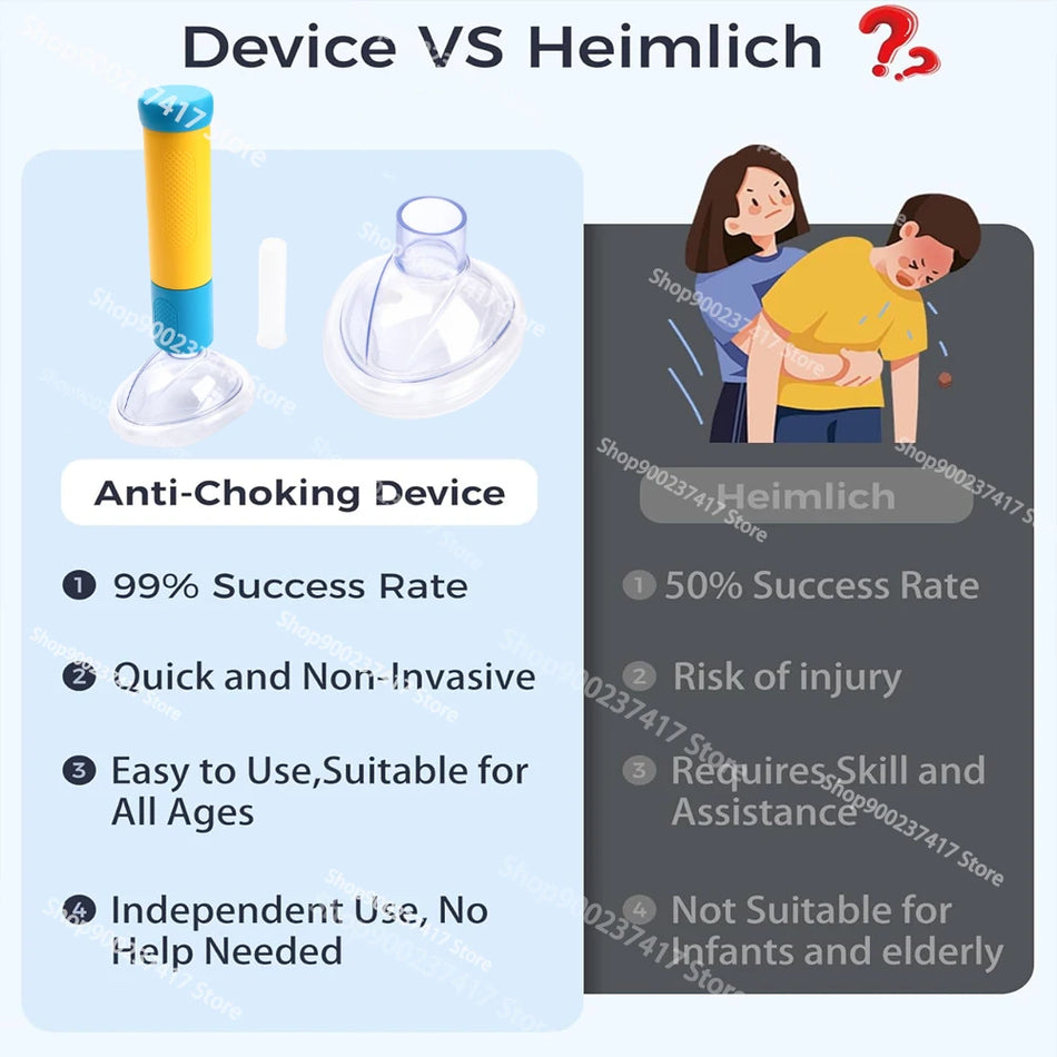 First Aid Kit Choking Device &ndash; Dual Size Rescue For Ages