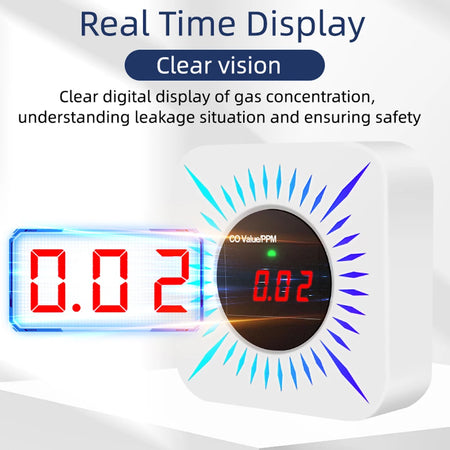 Tuya ZigBee CO Leak Detector &ndash; Real Time Monitoring