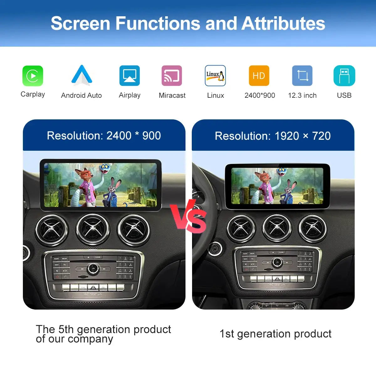 2400×900 12.3“ Ultra-thin Multimedia Touchscreen Wireless CarPlay Android Auto For Mercedes-Benz W205 X253 GLC C Class Airplay by InterCyprus Trading Ltd