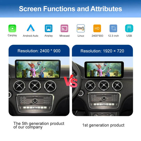 2400×900 12.3“ Ultra-thin Multimedia Touchscreen Wireless CarPlay Android Auto For Mercedes-Benz W205 X253 GLC C Class Airplay by InterCyprus Trading Ltd