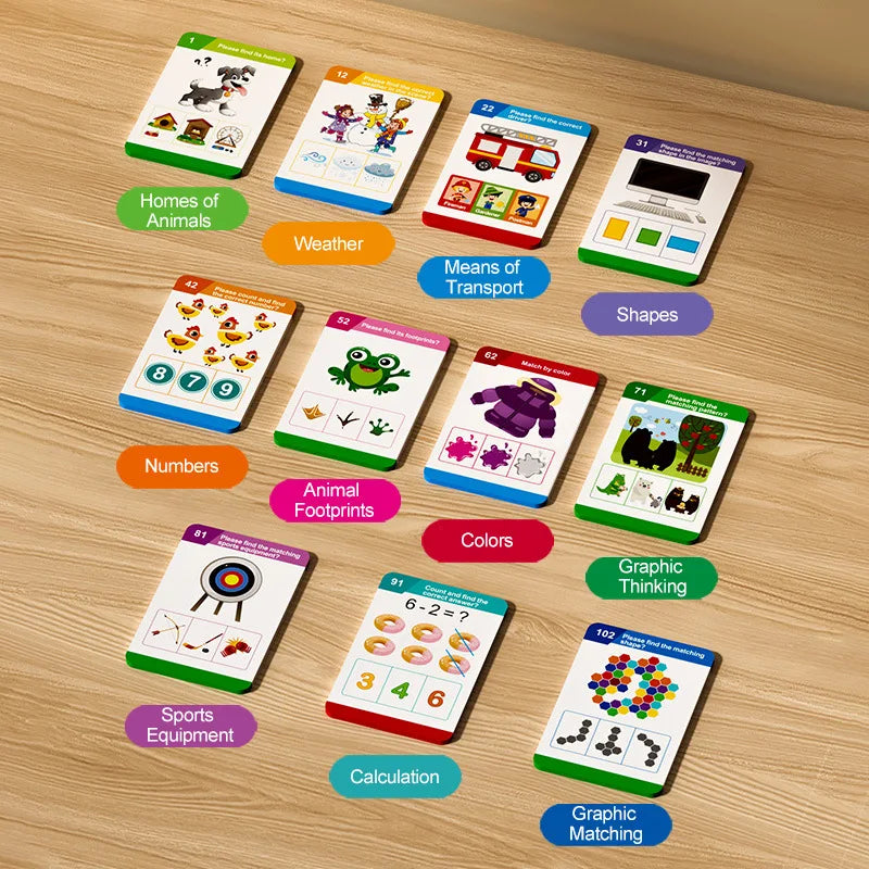 English Talking Flash Cards - Sensory Learning Aid