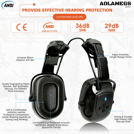 CE Safety Cap With 5.0 Bluetooth Earmuffs &ndash; All In One PPE