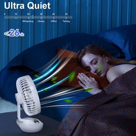 Desk Fan USB Portable Desktop Fan &ndash; Powerful 2400mAh Battery