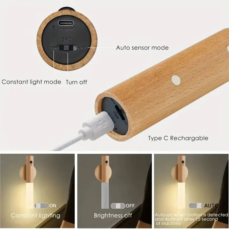 2025 NEW USB LED Magnetic Wall Lamp - Motion Sensor