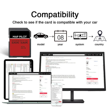GPS Europe Map Upgrade for Becker MAP PILOT &ndash; 2023 Maps