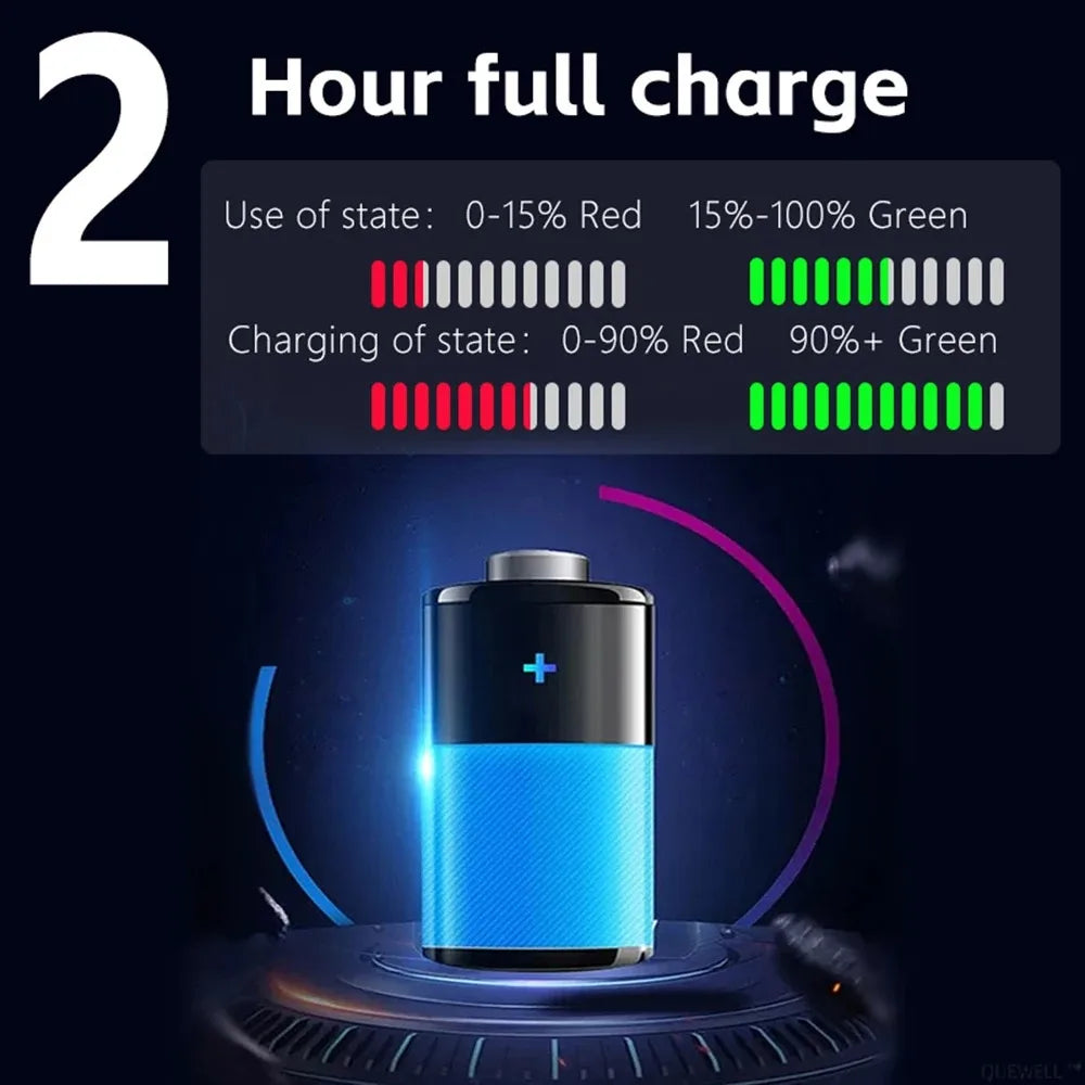 Woods Lamp Skin Analyzer &ndash; UV Skin Analysis Device