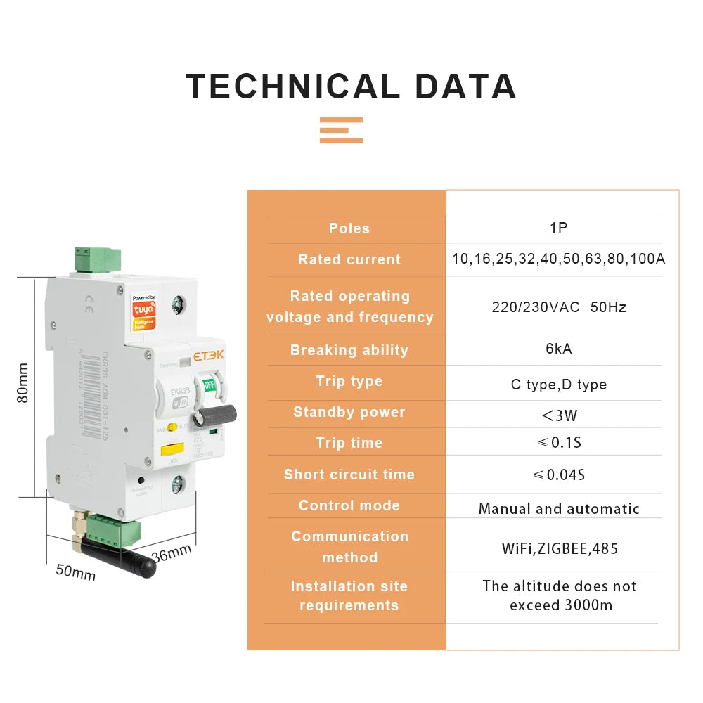 ETEK Smart Miniature Circuit Breaker with Metering - EKR3S
