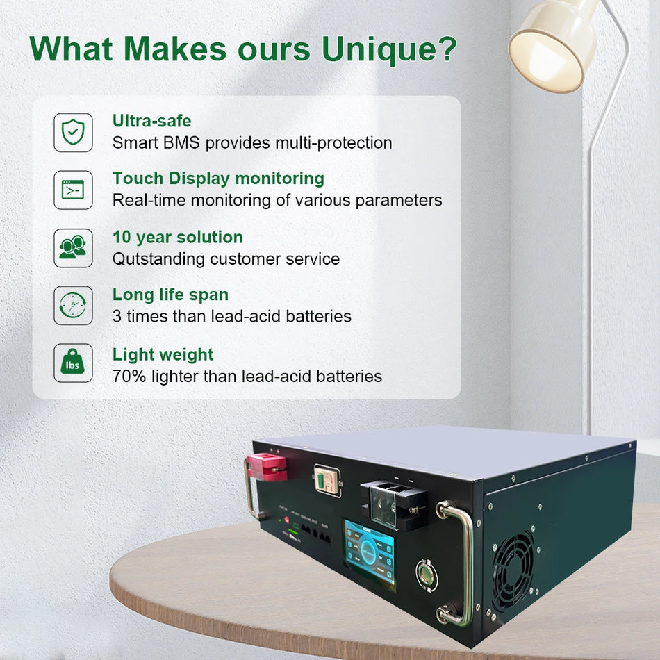 Pacco Batteria LiFePO4 48V 120Ah con BMS Integrato per Applicazioni Solari RV 5120Wh Lunga Durata Ciclica CE RoHS UL